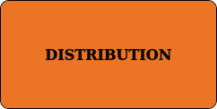 Spiral Galaxy Distribution